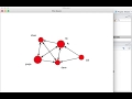 Social Network Analysis Using R Programming Language / Analyzing Social Networks /Learn R