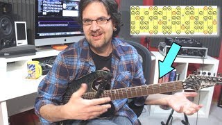 How To Learn New Scales On Guitar