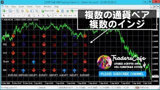 MT4 複数の通貨ペア・インジケーターを同時表示「Multi Trend」MACD/RSI/CCI/ストキャスティクス/移動平均線のトレンド表示。