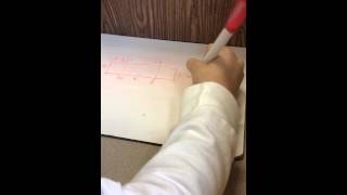 Algebraic Notation Method - Grace, Wesley, Steven