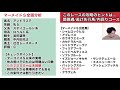 【2021マーメイドＳ全頭分析】「これは荒れるだろ・・・」Ｓ評価に抜擢したのはカセドラルベル！