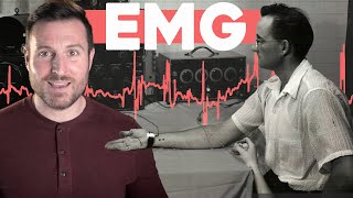 How Do We Study Muscle "Activation"? Electromyography (EMG) Explained | Corporis