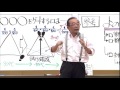 10年後、君に仕事はあるのか？～藤原和博が教える「100万人に1人」の存在になるai時代の働き方