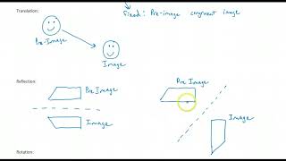 7 3 Isometry Transformations
