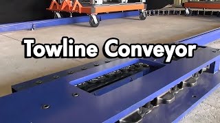 What are Towline Conveyors?