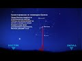 Ориентирование по созвездию Орион. 2D инфографика