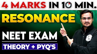 Resonance || 4 Marks in 10 Minutes For NEET Exam