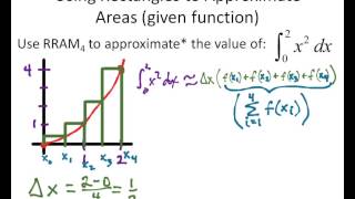 Using Rectangles to Approximate Areas - Function Example