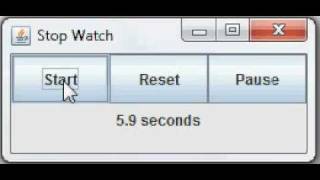 Stop Watch - Java