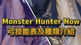 MHN 弓技能表及種類介紹 Monster Hunter Now#mhn #mhnow #魔物獵人now #モンハンnow #弓 #bow @MH_now_EN