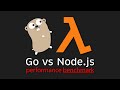 Go vs. Node.js (AWS Lambda) performance benchmark (2023)