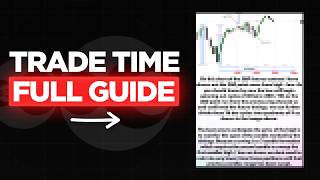 How I Use Time To Call EXACT Market Turns: The Complete Masterclass (2026)