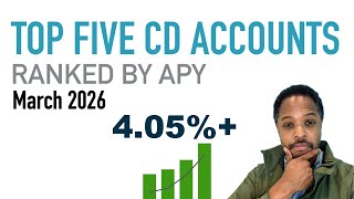 Top 5 CD Accounts Ranked by APY (March 2026) | 🔒💵 Best CD Interest Rates Available Right Now
