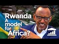 abashaka guhirika perezida kagame na fpr ku butegetsi bafite iki bashaka kugeza ku banyarwanda menya