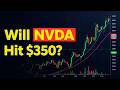 Nvidia vs The Market: Why NVDA Stock is the ONLY AI Leader for 2026 | Investing Tutorial