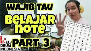 Part 3 SIGHT READING (Membaca Note)