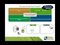 Deploy SQL Server with Microsoft Azure Virtual Machine