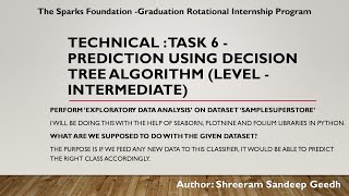 Task 6 - Prediction using Decision Tree Algorithm (Level - Intermediate)
