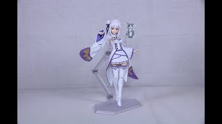 『おもちゃの国アリス』 #1794 「figma エミリアの紹介」