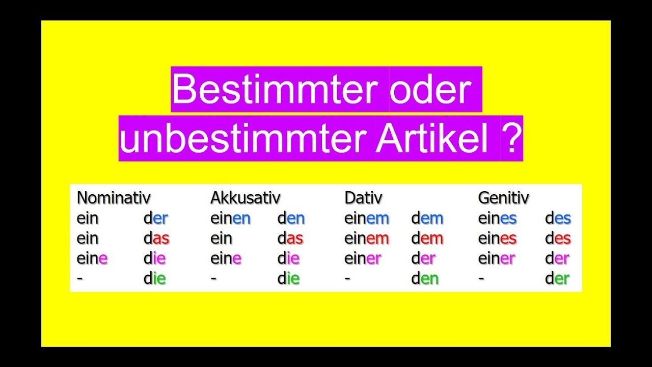 Bestimmter Oder Unbestimmter Artikel? A2-B1 Übung - YouTube