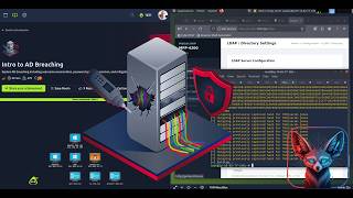 TryHackMe Intro to AD Breaching