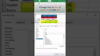 How to Format Cells with Custom Rules in Excel