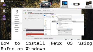 How to install Peux OS by creating bootable USB on Windows?