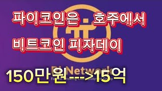 파이코인 중국, 인도 kyc 3시간만에 127명 승인