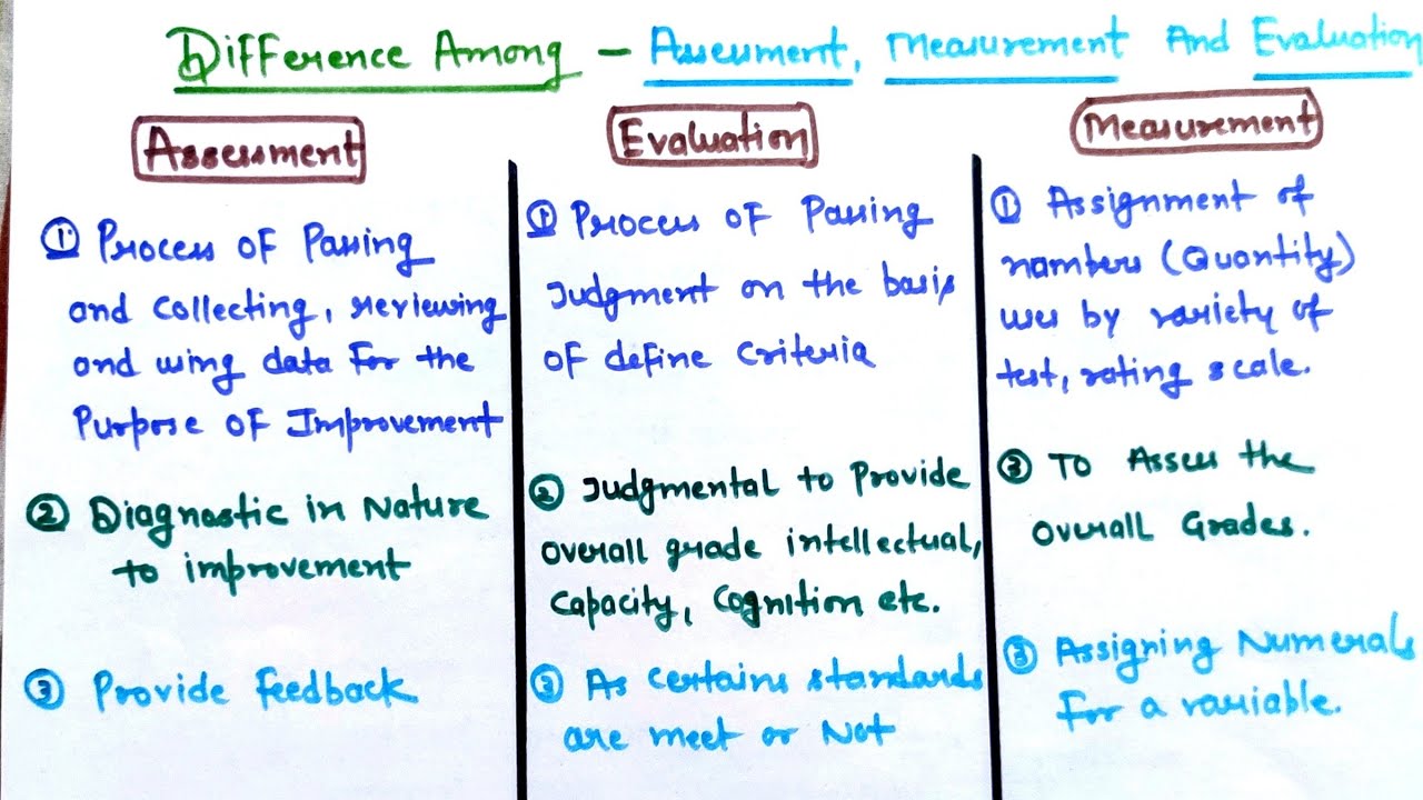 10 Key Differences Between Assessment And Evaluation Vrogue Co 10 Key Differences Between Assessment And Evaluation Vrogue Co