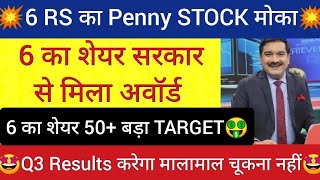 Best Penny Stocks to Buy now in 2024 | Shares Under Rs 1 | 1 Lakh to 50Crore | Multibagger Stocks