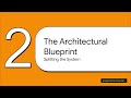 URL Shortener System Design Explained | Interview Prep | High Level Design