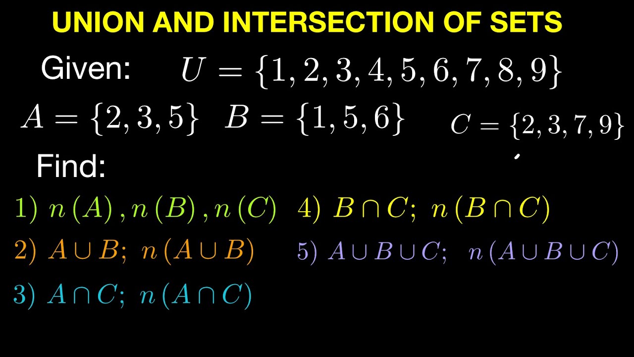 Operations On Sets Part 1 (Union And Intersection Of Sets) - YouTube