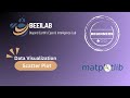 Matplotlib Crash Course: Python Data Visualization Course | Scatter Plot in Matplotlib from Scratch