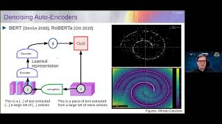 A Path Towards Autonomous Machine Intelligence with Dr. Yann LeCun