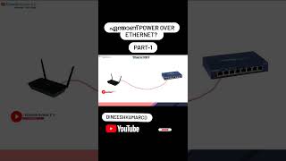 Power Over Ethernet | Poe | Malayalam tutorial | Part-1