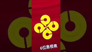 治安がいい都道府県ランキングTOP8 #都道府県 #ランキング動画 #地理 #地図 #旗