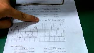 工業電子丙級:訊號產生器與示波器調整