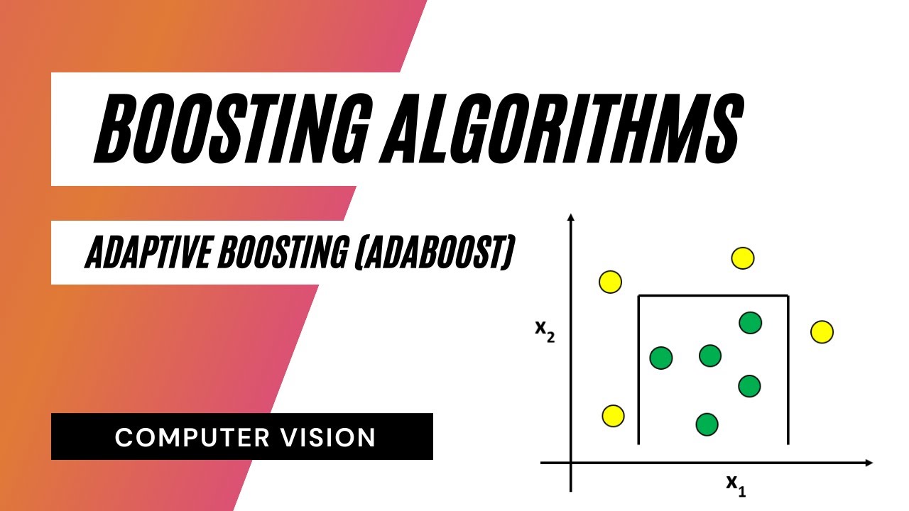 Boosting In Machine Learning - Final Formula - YouTube