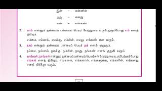 9th old tamilbook term 3 இயல் 1 இராணி மங்கம்மாள் #tnpscgroup2 #tnpsctamil #tnpscgroup4