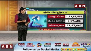 కరోనా బులిటెన్ | Coronavirus World Wide Positive Cases | COVID-19 Updates |  ABN Telugu