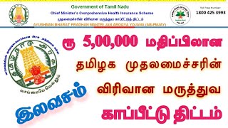 CM Free Health Insurance Scheme for poor family_maruthuva kappidu attai | முதல்வர் காப்பீடு திட்டம்