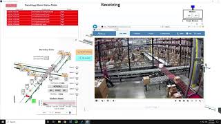 Conveyor Sortation Using Ignition 8.0 by PWD