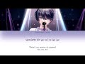 Soraru (Cover) - Charles Lyrics