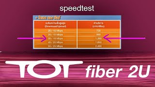 เช็คความเร็วเน็ต TOT fiber 2U Test Speed