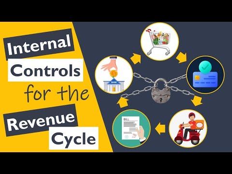 Which of the following most likely would be the result of ineffective internal control policies and procedures in the revenue process?