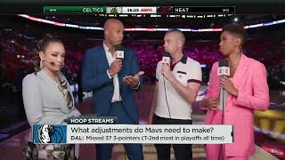 Any of the four remaining teams could win the Championship - David Jacoby | Hoop Streams