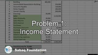 Problem 1: Income Statement, Accounting Lecture | Sabaq.pk