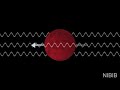 How Does MRI Work with Audio Descriptions (AD)