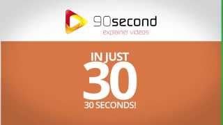 30 Second Explainer Video Promo (Only $197!)