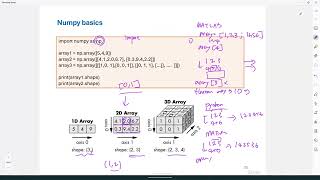 Lecture 2-2 - ML basics and data preprocessing